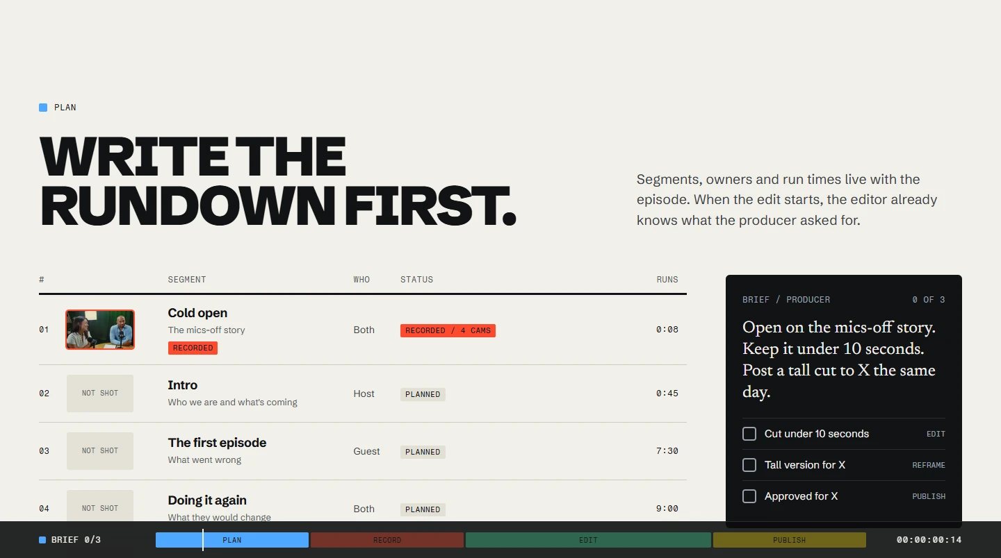 A PublicTide rundown with segments, owners, and run times